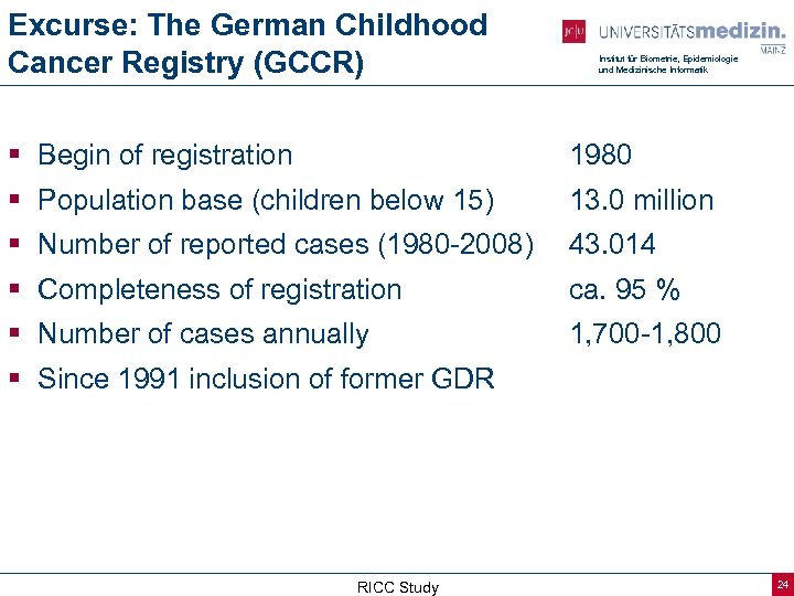 Excurse: The German Childhood Cancer Registry (GCCR) Institut für Biometrie, Epidemiologie und Medizinische Informatik
