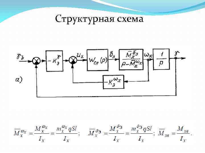 Структурная схема где нарисовать