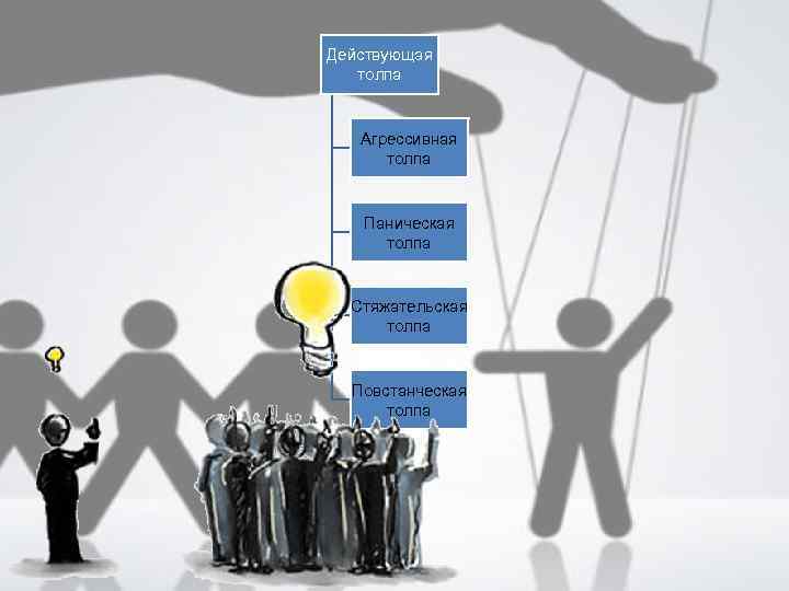 Действующая толпа Агрессивная толпа Паническая толпа Стяжательская толпа Повстанческая толпа 