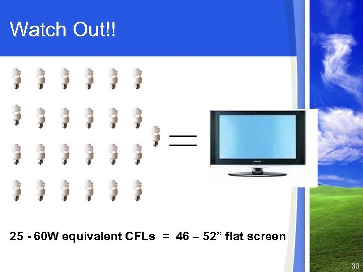 Watch Out!! 25 - 60 W equivalent CFLs = 46 – 52” flat screen