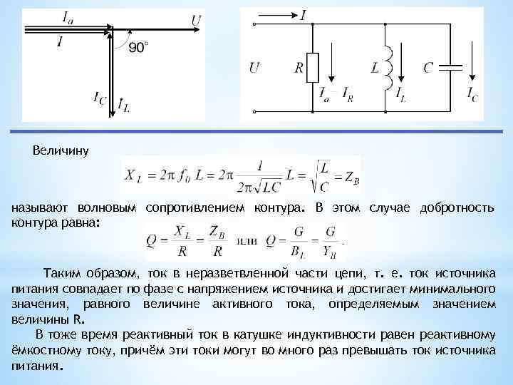 Резонансное сопротивление контура