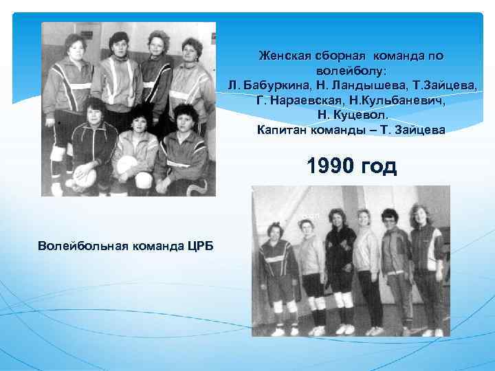Женская сборная команда по волейболу: Л. Бабуркина, Н. Ландышева, Т. Зайцева, Г. Нараевская, Н.