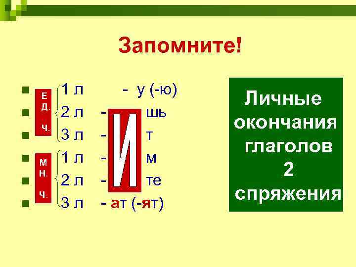 Запомните! n n n Е Д. Ч. М Н. Ч. 1 л 2 л