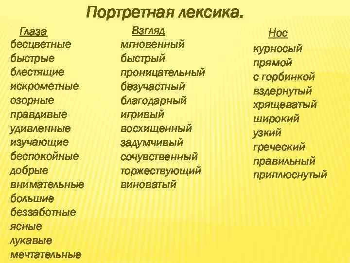 Портретная лексика. Глаза бесцветные быстрые блестящие искрометные озорные правдивые удивленные изучающие беспокойные добрые внимательные