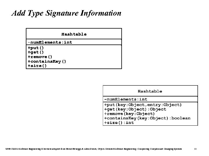 Add Type Signature Information Hashtable -num. Elements: int +put() +get() +remove() +contains. Key() +size()