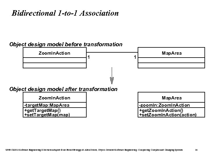 Bidirectional 1 -to-1 Association Object design model before transformation Zoom. In. Action 1 1