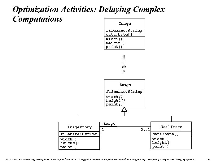 Optimization Activities: Delaying Complex Computations Image filename: String data: byte[] width() height() paint() Image