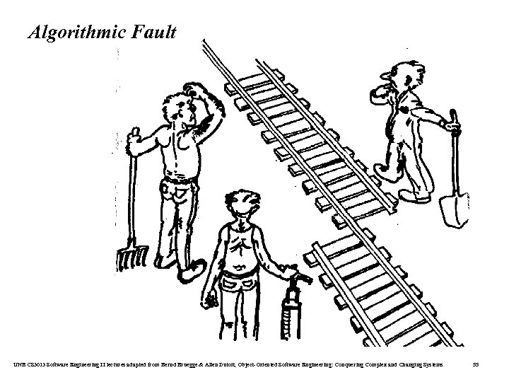 Algorithmic Fault UNB CS 3013 Software Engineering II lectures adapted from Bernd Bruegge &