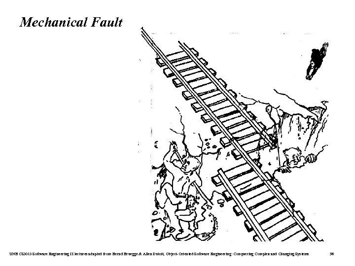Mechanical Fault UNB CS 3013 Software Engineering II lectures adapted from Bernd Bruegge &