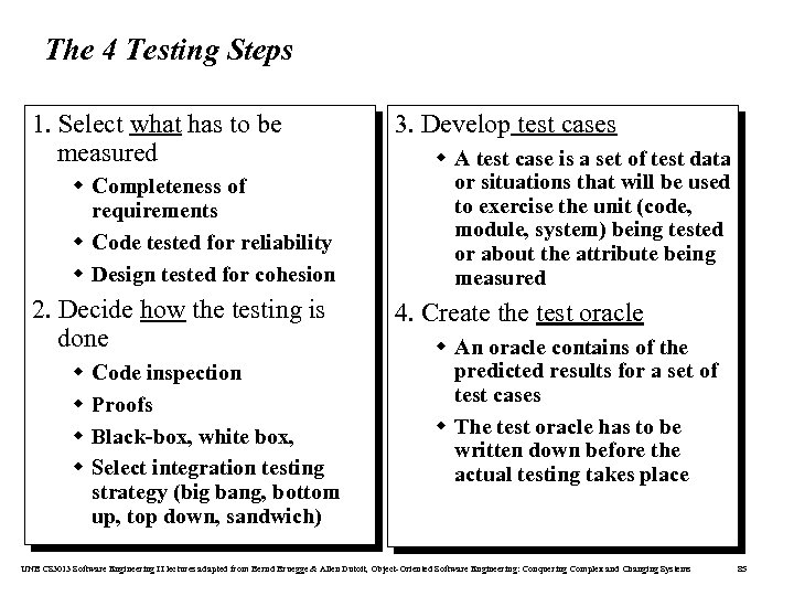 The 4 Testing Steps 1. Select what has to be measured w Completeness of