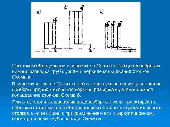 При таком объединении в зданиях до 12 -ти этажей целесообразна нижняя разводка труб к