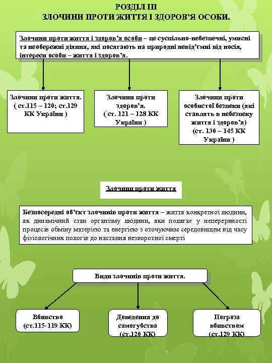 РОЗДІЛ ІІІ ЗЛОЧИНИ ПРОТИ ЖИТТЯ І ЗДОРОВ’Я ОСОБИ. Злочини проти життя і здоров’я особи