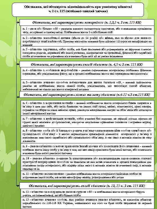 Обставини, які обтяжують відповідальність при умисному вбивстві ч. 2 ст. 115 (особливо тяжкий злочин)