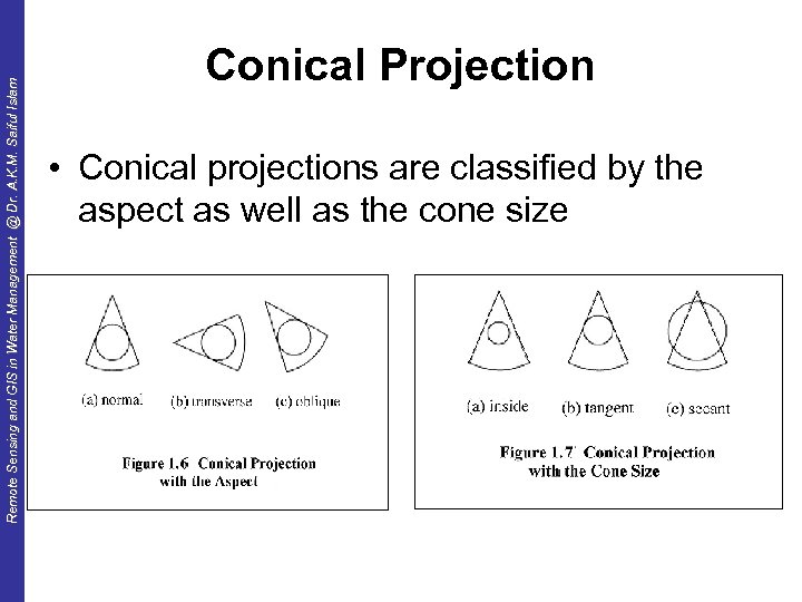Remote Sensing and GIS in Water Management @ Dr. A. K. M. Saiful Islam