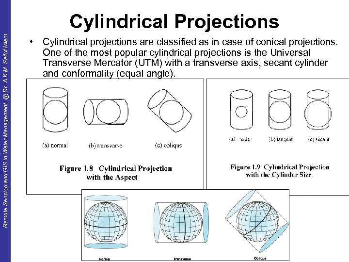 Remote Sensing and GIS in Water Management @ Dr. A. K. M. Saiful Islam