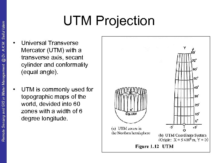 Remote Sensing and GIS in Water Management @ Dr. A. K. M. Saiful Islam