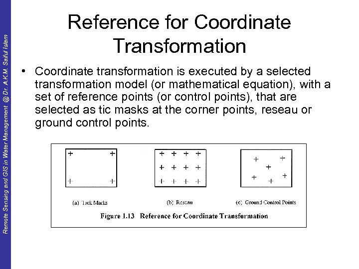 Remote Sensing and GIS in Water Management @ Dr. A. K. M. Saiful Islam