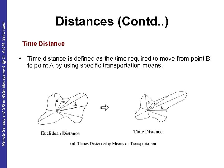 Remote Sensing and GIS in Water Management @ Dr. A. K. M. Saiful Islam