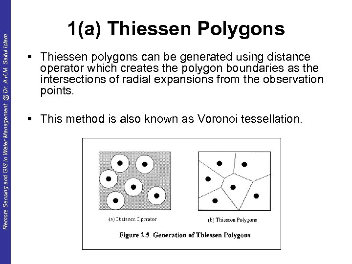 Remote Sensing and GIS in Water Management @ Dr. A. K. M. Saiful Islam