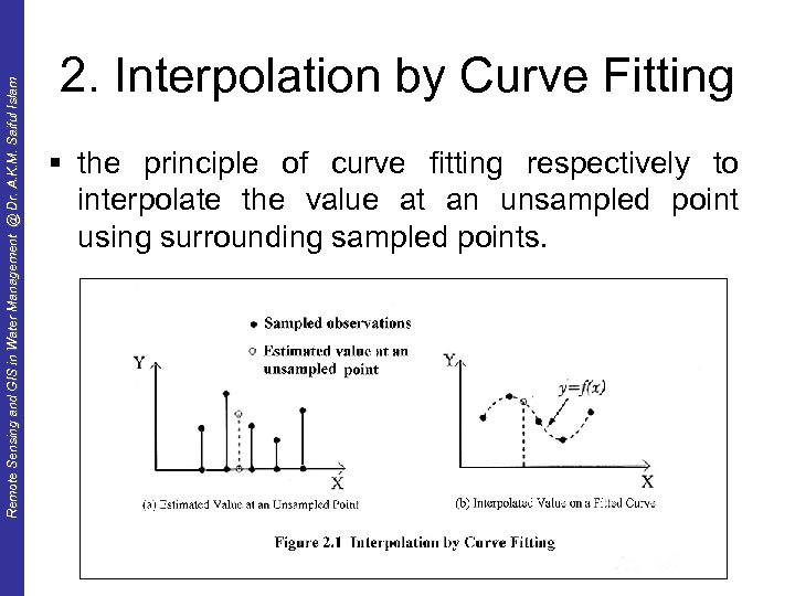Remote Sensing and GIS in Water Management @ Dr. A. K. M. Saiful Islam