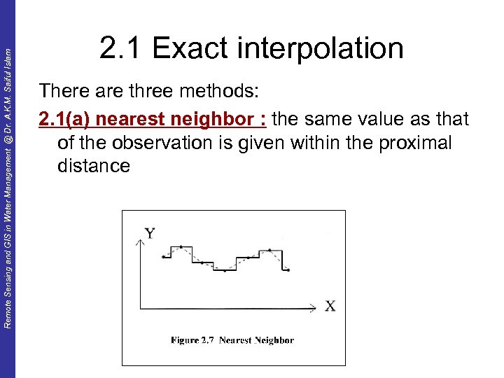 Remote Sensing and GIS in Water Management @ Dr. A. K. M. Saiful Islam