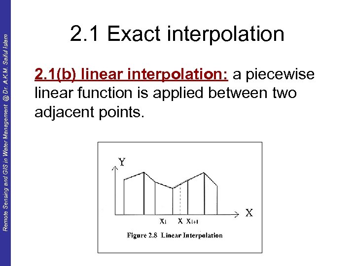 Remote Sensing and GIS in Water Management @ Dr. A. K. M. Saiful Islam