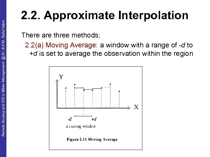 Remote Sensing and GIS in Water Management @ Dr. A. K. M. Saiful Islam