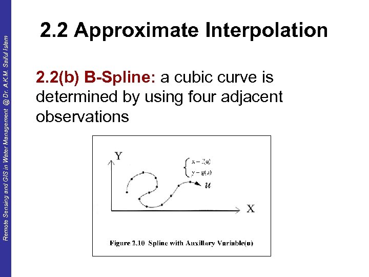 Remote Sensing and GIS in Water Management @ Dr. A. K. M. Saiful Islam