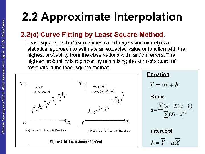Remote Sensing and GIS in Water Management @ Dr. A. K. M. Saiful Islam