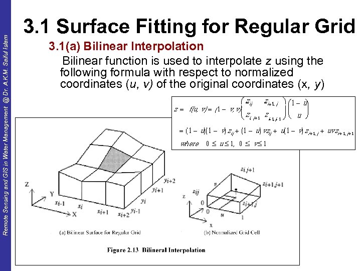 Remote Sensing and GIS in Water Management @ Dr. A. K. M. Saiful Islam