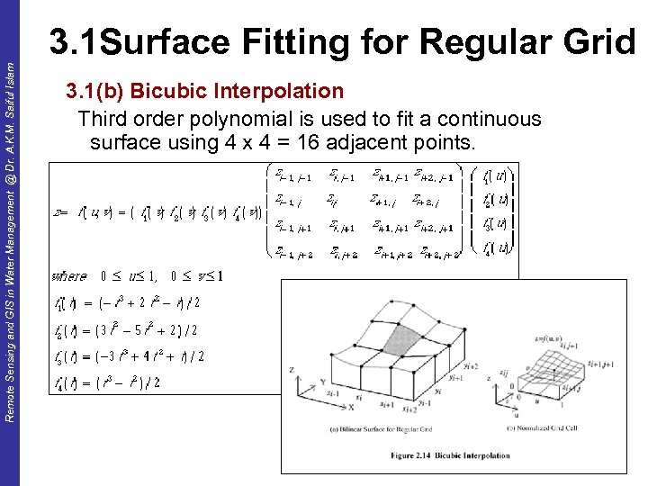 Remote Sensing and GIS in Water Management @ Dr. A. K. M. Saiful Islam