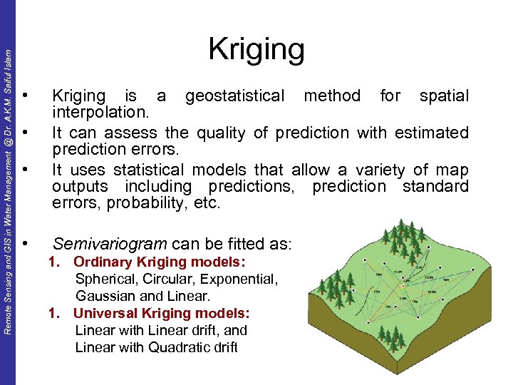 Remote Sensing and GIS in Water Management @ Dr. A. K. M. Saiful Islam