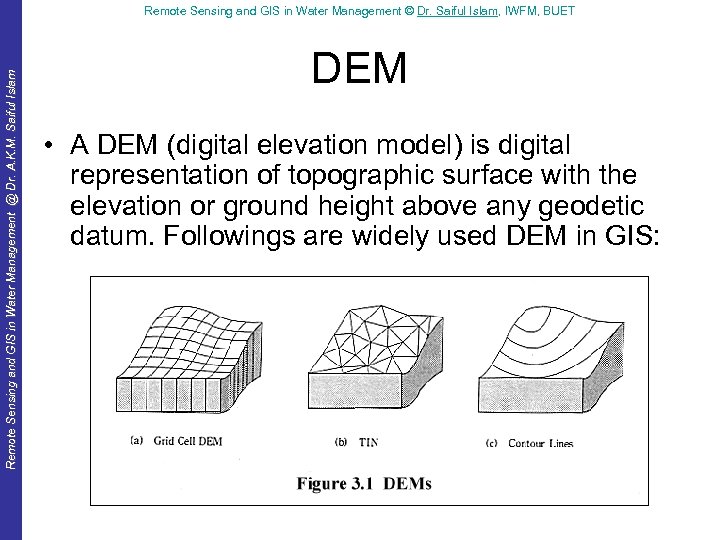 Remote Sensing and GIS in Water Management @ Dr. A. K. M. Saiful Islam