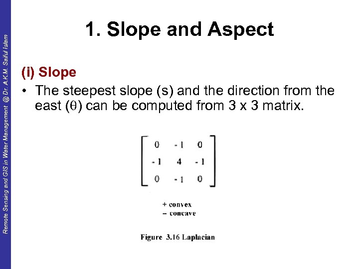 Remote Sensing and GIS in Water Management @ Dr. A. K. M. Saiful Islam