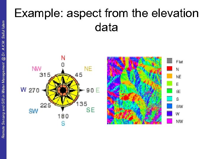 Remote Sensing and GIS in Water Management @ Dr. A. K. M. Saiful Islam