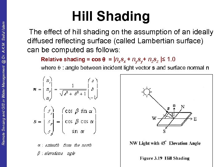 Remote Sensing and GIS in Water Management @ Dr. A. K. M. Saiful Islam