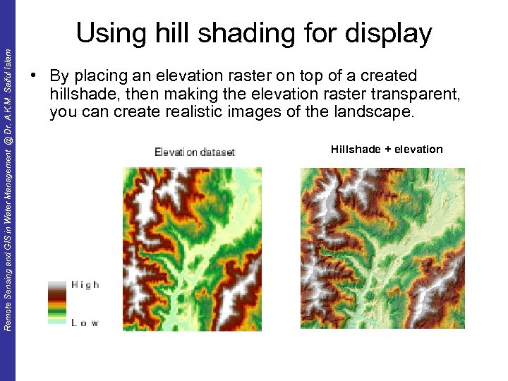 Remote Sensing and GIS in Water Management @ Dr. A. K. M. Saiful Islam