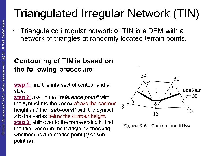 Remote Sensing and GIS in Water Management @ Dr. A. K. M. Saiful Islam