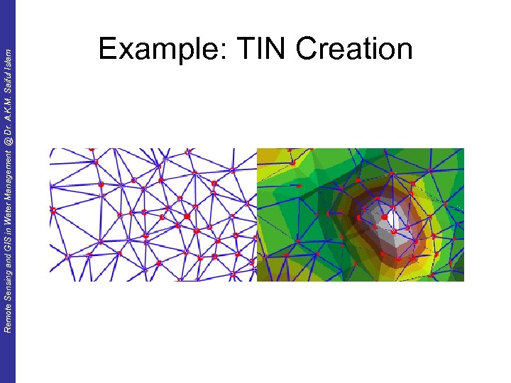 Remote Sensing and GIS in Water Management @ Dr. A. K. M. Saiful Islam