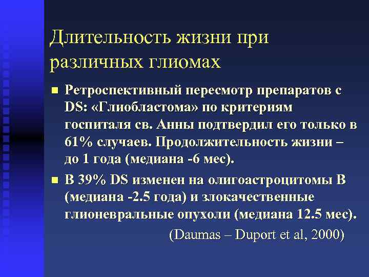 Длительность жизни при различных глиомах Ретроспективный пересмотр препаратов с DS: «Глиобластома» по критериям госпиталя