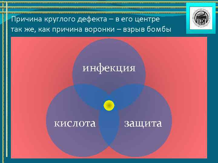 Причина круглого дефекта – в его центре так же, как причина воронки – взрыв