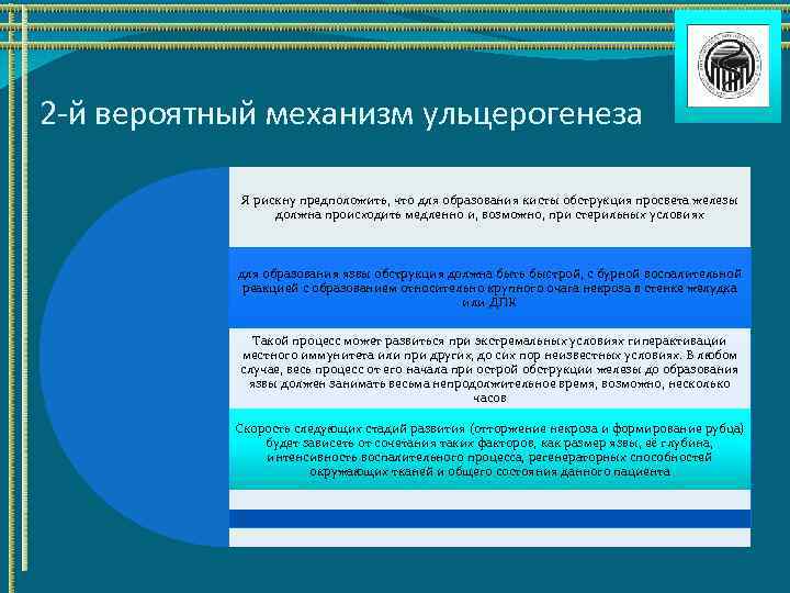 2 -й вероятный механизм ульцерогенеза Я рискну предположить, что для образования кисты обструкция просвета