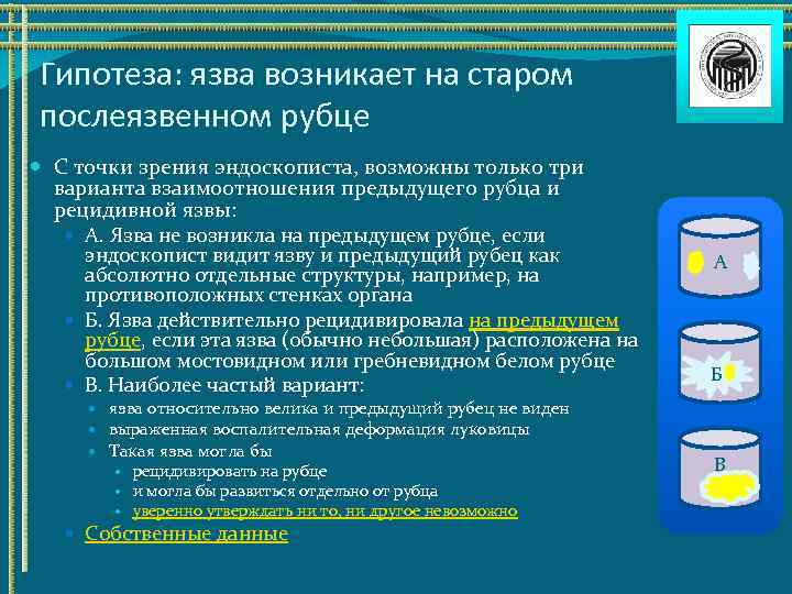 Гипотеза: язва возникает на старом послеязвенном рубце С точки зрения эндоскописта, возможны только три