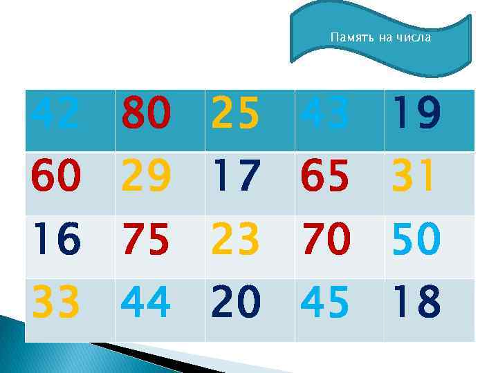 Память на числа 42 80 25 43 19 60 29 17 65 31 16