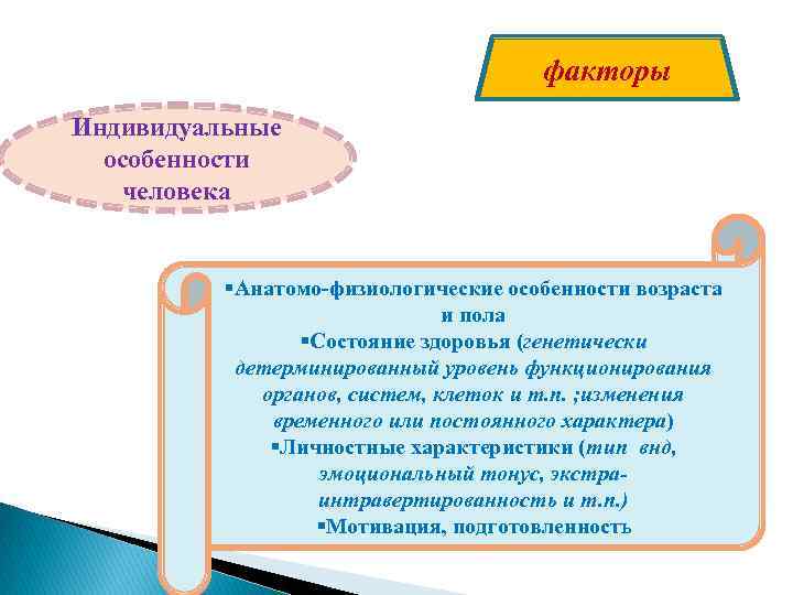 факторы Индивидуальные особенности человека §Анатомо-физиологические особенности возраста и пола §Состояние здоровья (генетически детерминированный уровень