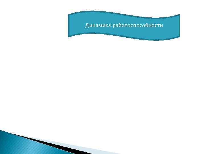 Динамика работоспособности 