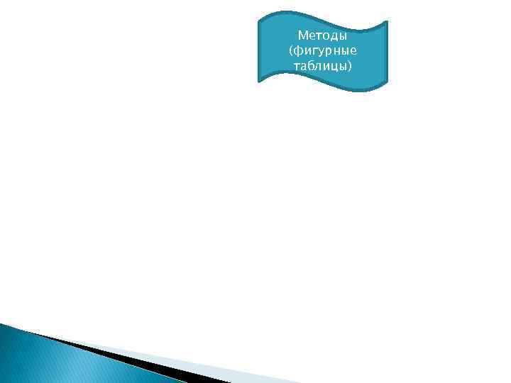 Методы (фигурные таблицы) 
