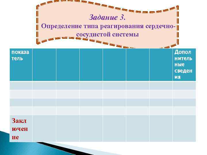 Задание 3. Определение типа реагирования сердечнососудистой системы показа тель Закл ючен ие Допол нитель