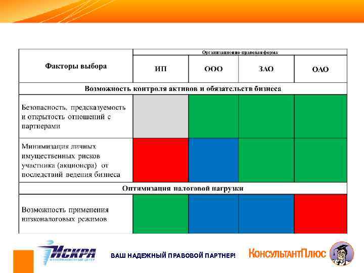 ВАШ НАДЕЖНЫЙ ПРАВОВОЙ ПАРТНЕР! 