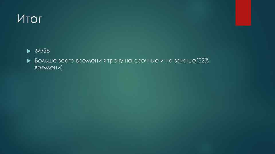 Итог 64/35 Больше всего времени я трачу на срочные и не важные(52% времени) 